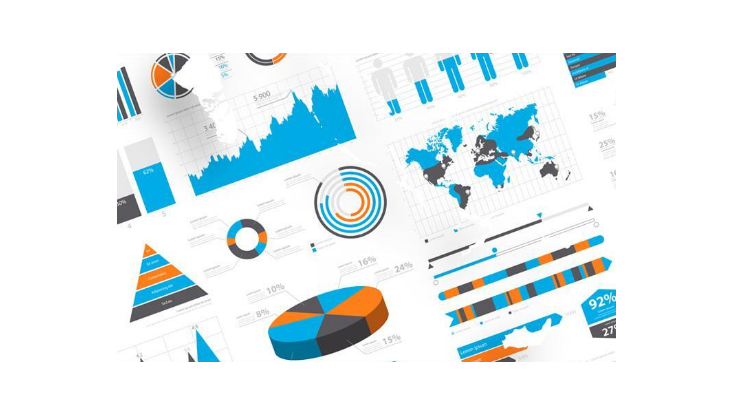business data visualization